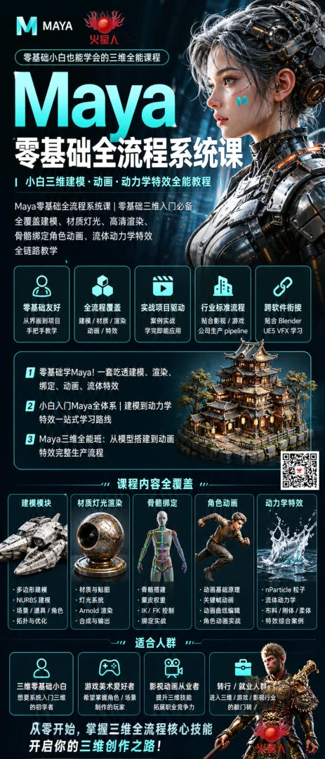 火星人教育Maya零基础全流程系统课|小白三维建模·动画·动力学特效全链路课程