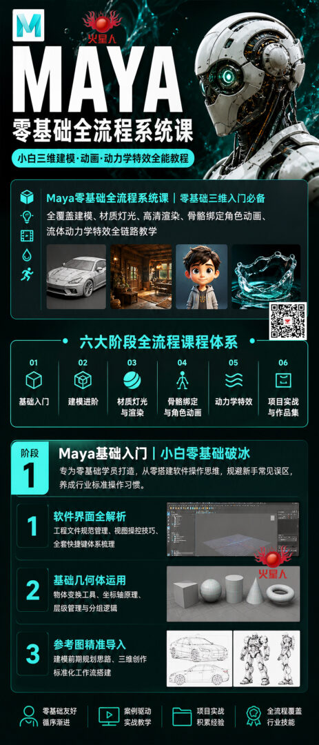 火星人教育Maya零基础全流程系统课|小白三维建模·动画·动力学特效全链路课程