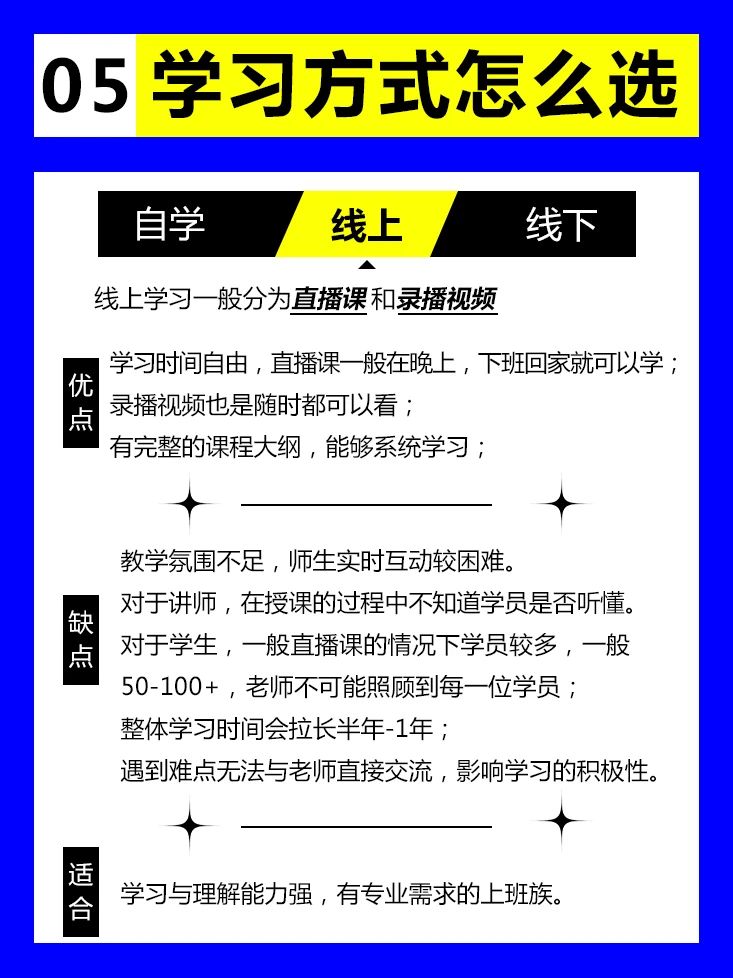 北京影视后期培训