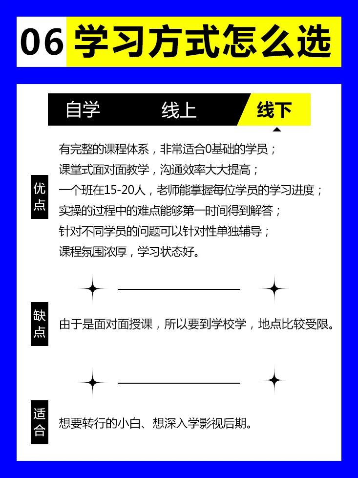 北京影视后期培训