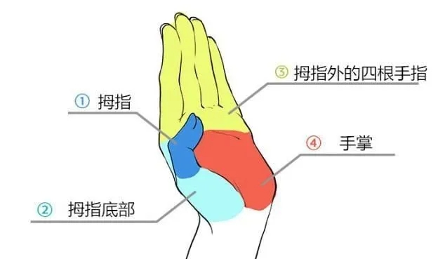 北京游戏原画培训