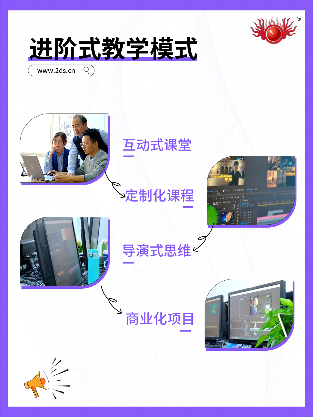 ComfyUI 工作流搭建实战:AI设计自动化入门,效率翻倍秘籍