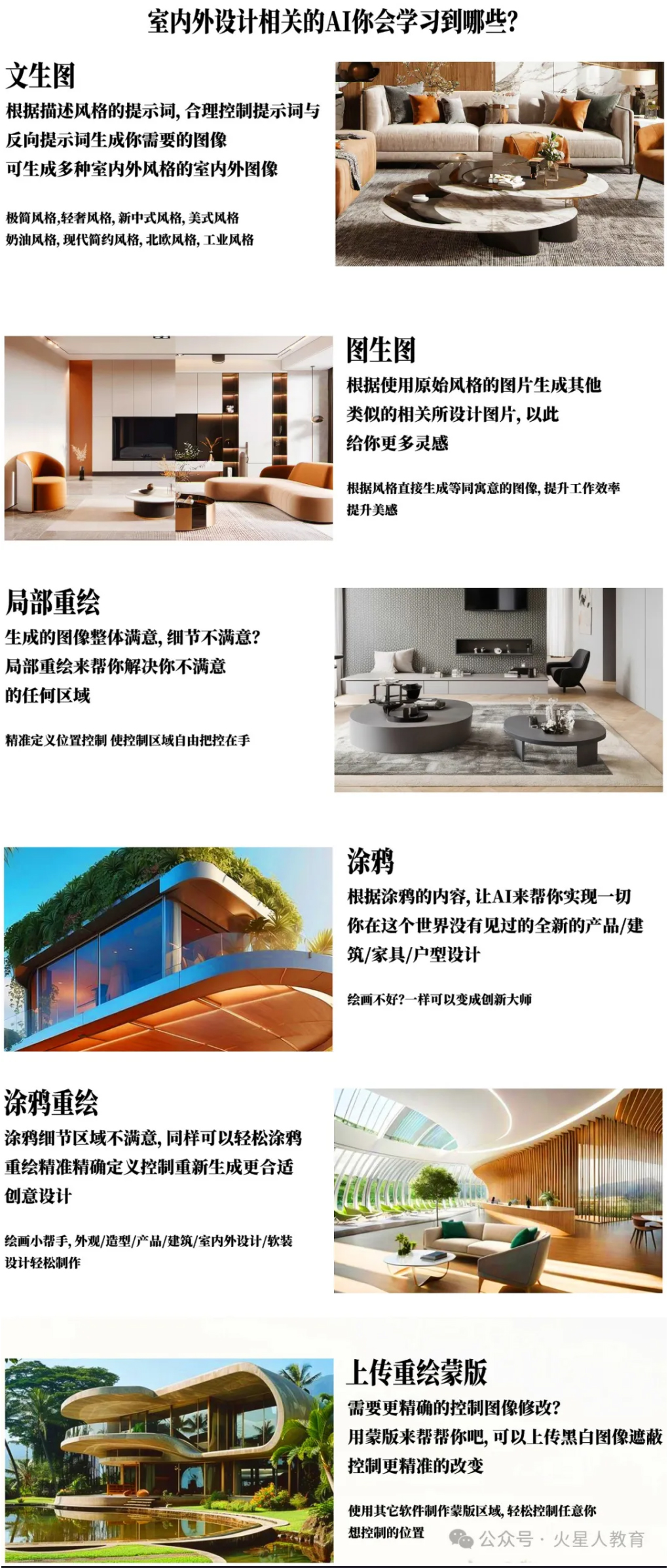 Adobe Firefly 商业级AI图像生成实战指南:从创意到落地的完整工作流