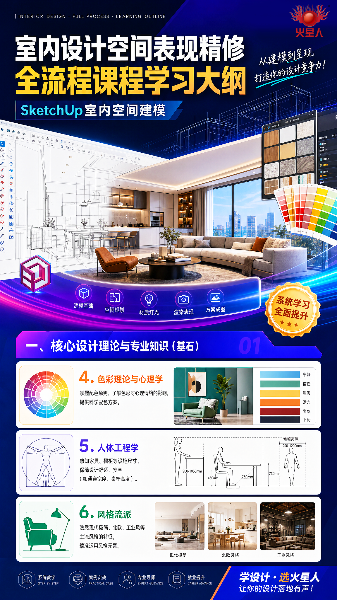设计师如何用AIGC提升接单报价:从“时薪制”到“价值定价”的实战经验分享